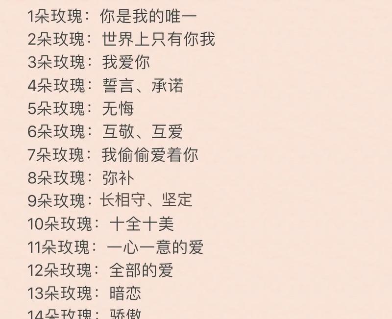 各种花的花语是什么？如何根据场合选择合适的花卉？