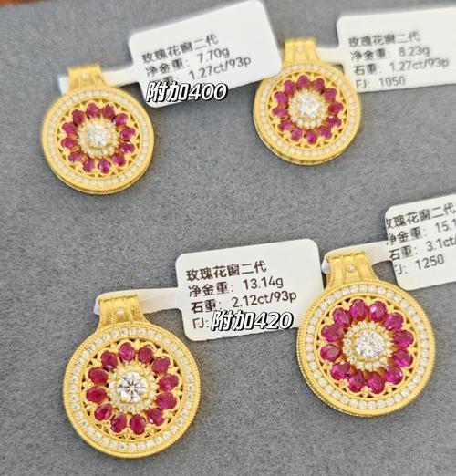 玫瑰花窗的寓意和象征是什么？如何解读其背后的深层含义？