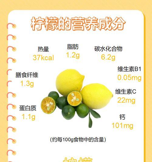 柠檬的花语是什么意思？如何用在特殊场合表达情感？