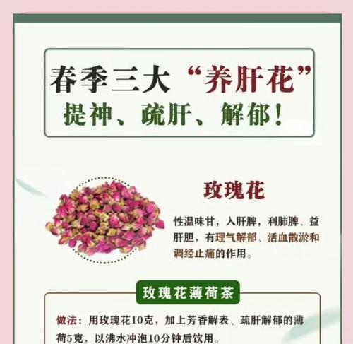 三花四白的寓意象征是什么？如何理解其文化含义？