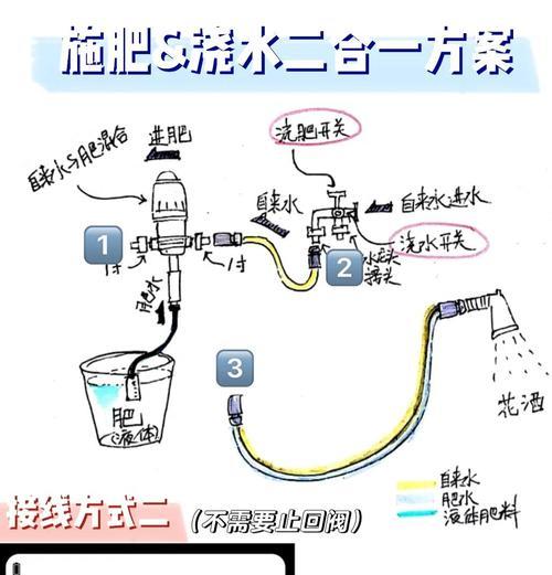 自制生命水溶肥料的方法是什么？