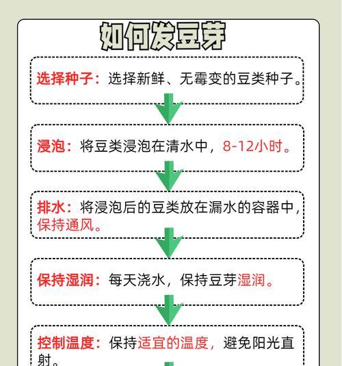 黄豆播种的最佳时间是什么时候？