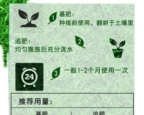 自制营养基肥料的步骤是什么？