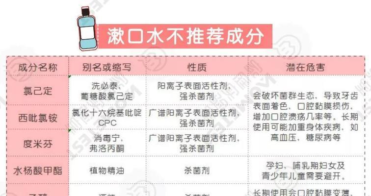 水蜜栽培技术的正确方法是什么？
