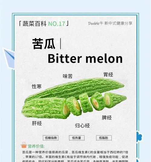 苦瓜播种的最佳时间是什么时候？