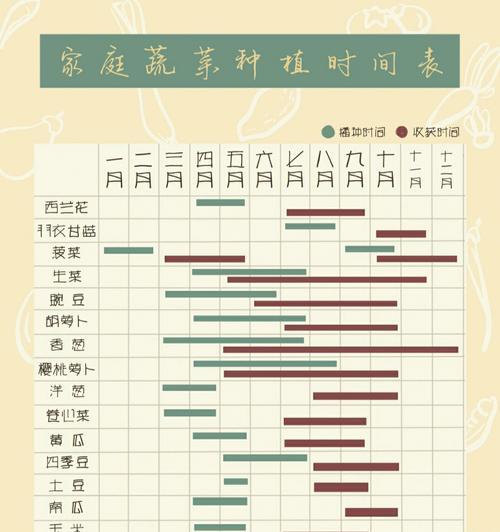 单县地区玉米的最佳播种时间是什么时候？