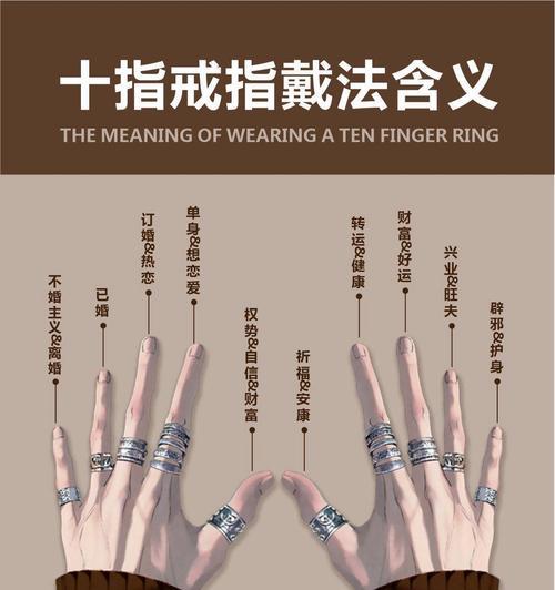花朵戒指的含义是什么？花朵戒指的寓意有哪些？