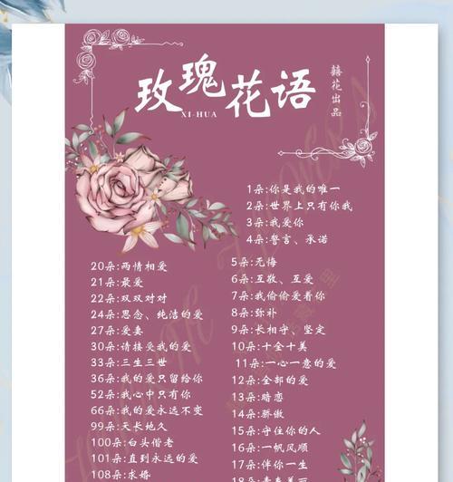 握不住的花的花语含义？在花语中代表了什么？