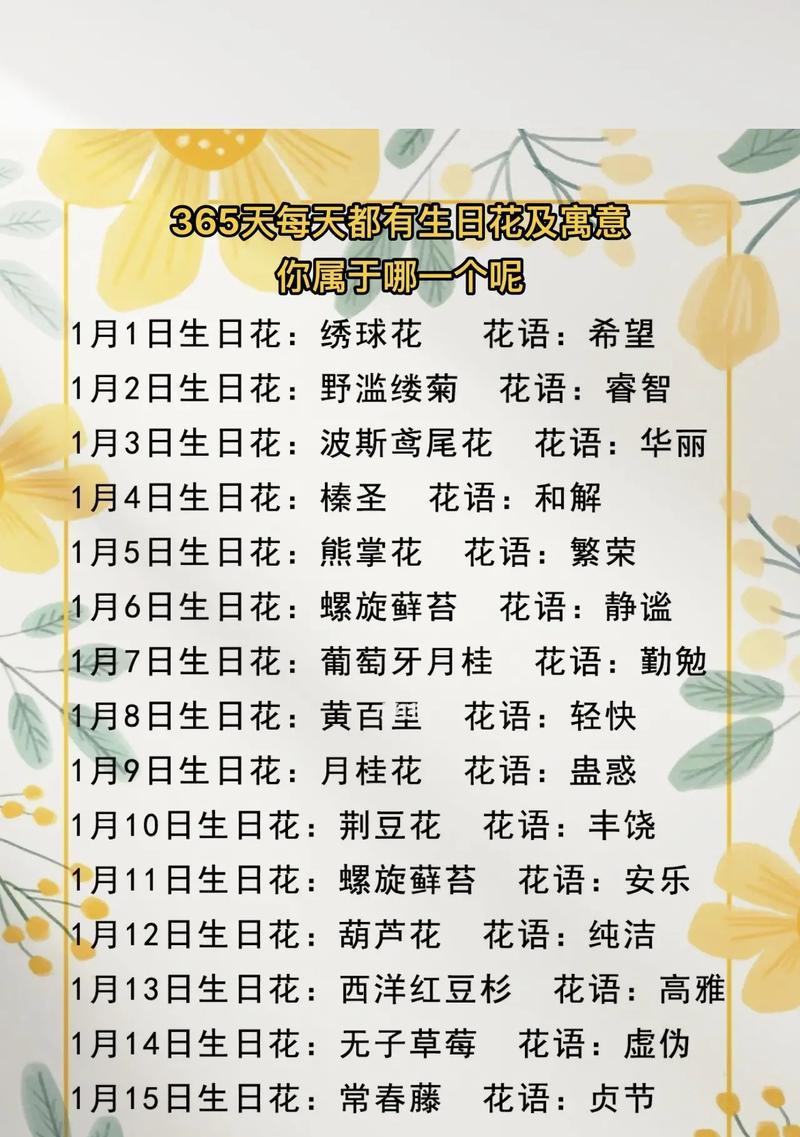 花的寓意是什么？
