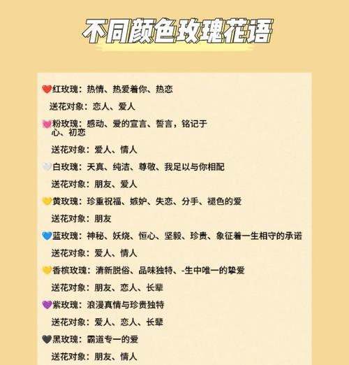 送花的含义是什么？