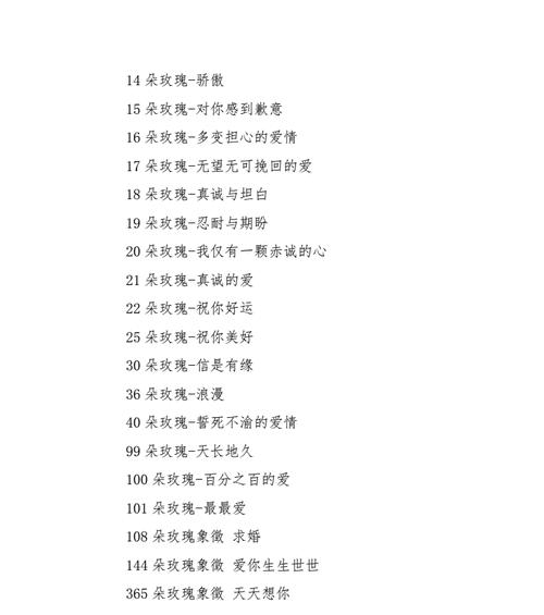 玫瑰花的颜色意义——花开有色彩（一朵花，一种情感，一种颜色，一种寓意）