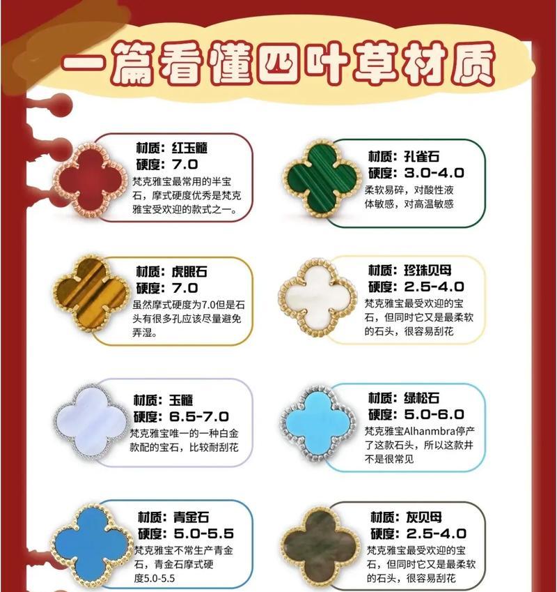 四叶草的神奇寓意（寻找幸运，四叶草的含义与象征）