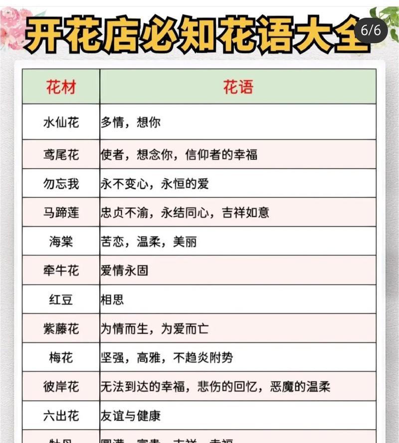 麻叶绣线菊的花语揭示人生哲理（揭示命运与希望的花语——麻叶绣线菊）