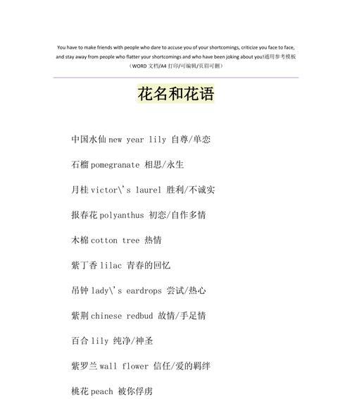 以蓝色妖姬的花语传递情感（探寻花语之美，送给心仪之人）