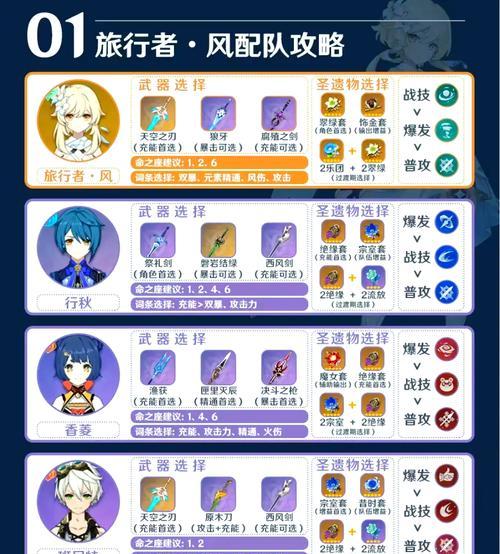 原神风花节的意义是什么？如何参与？