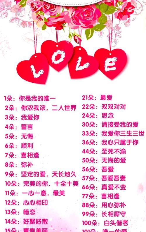 赠花有哪些浪漫的意义？