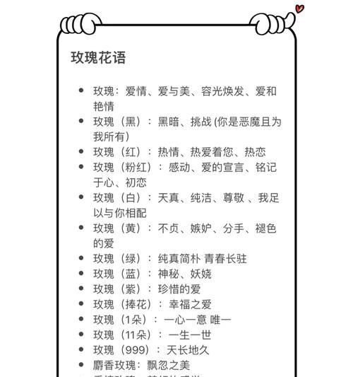 花语庆生是什么意思？如何用花语表达生日祝福？