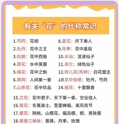 花的象征文化有哪些？如何理解花在不同文化中的寓意？
