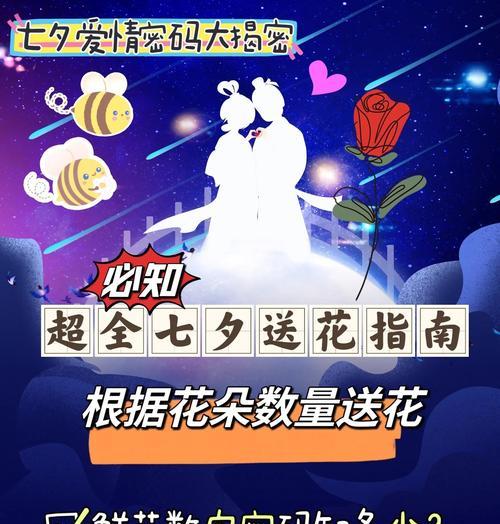 不同节气送花有哪些特别寓意？