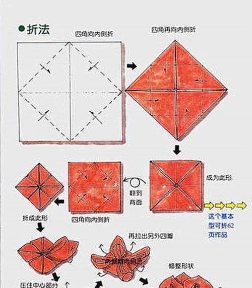 口布花象征吉祥如意吗？