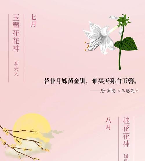 花朝节有什么特别的意义？