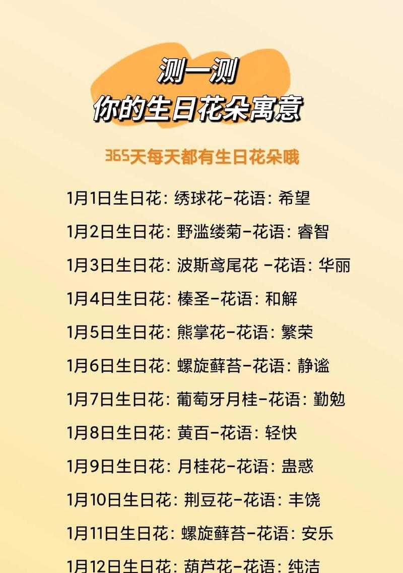 寓意祝福身体健康的花有哪些？它们的花语是什么？
