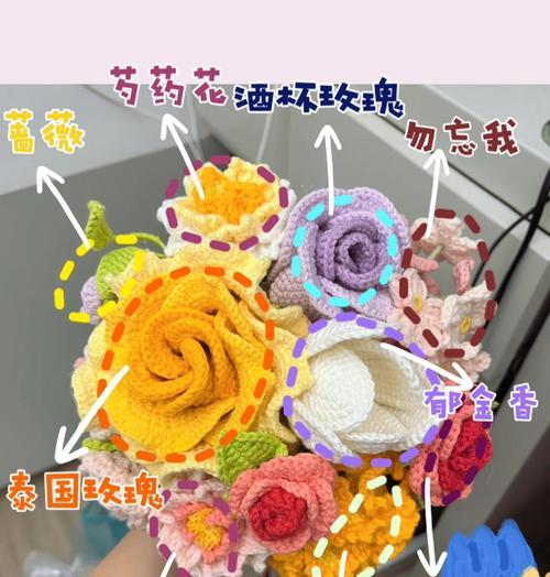手捧花传递了哪些象征意义？